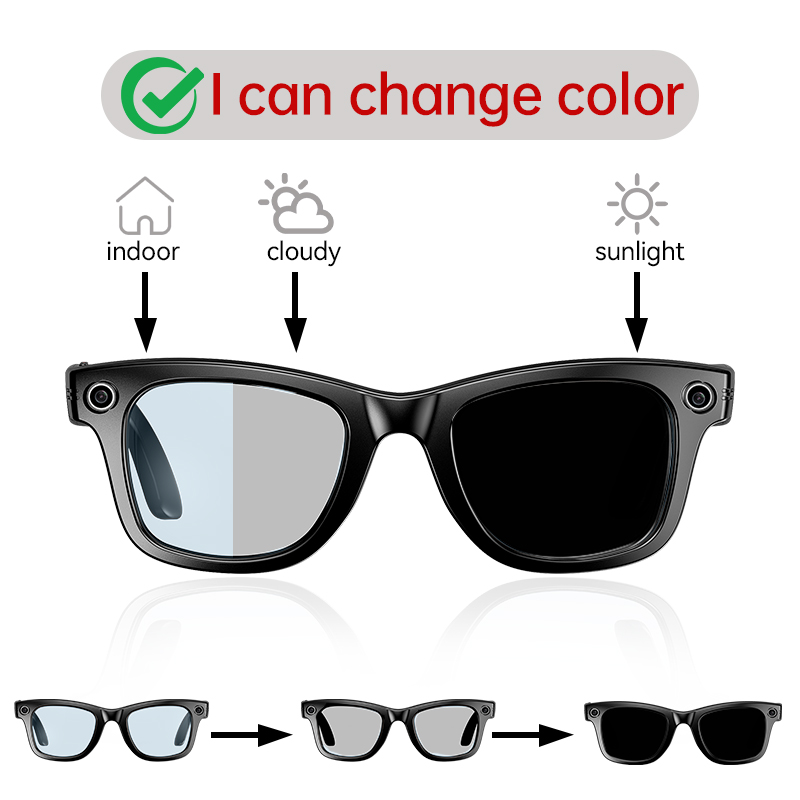 Photography Lighting Assistant - LIGE Neue Smartbrille mit lichtadaptiven Gläsern