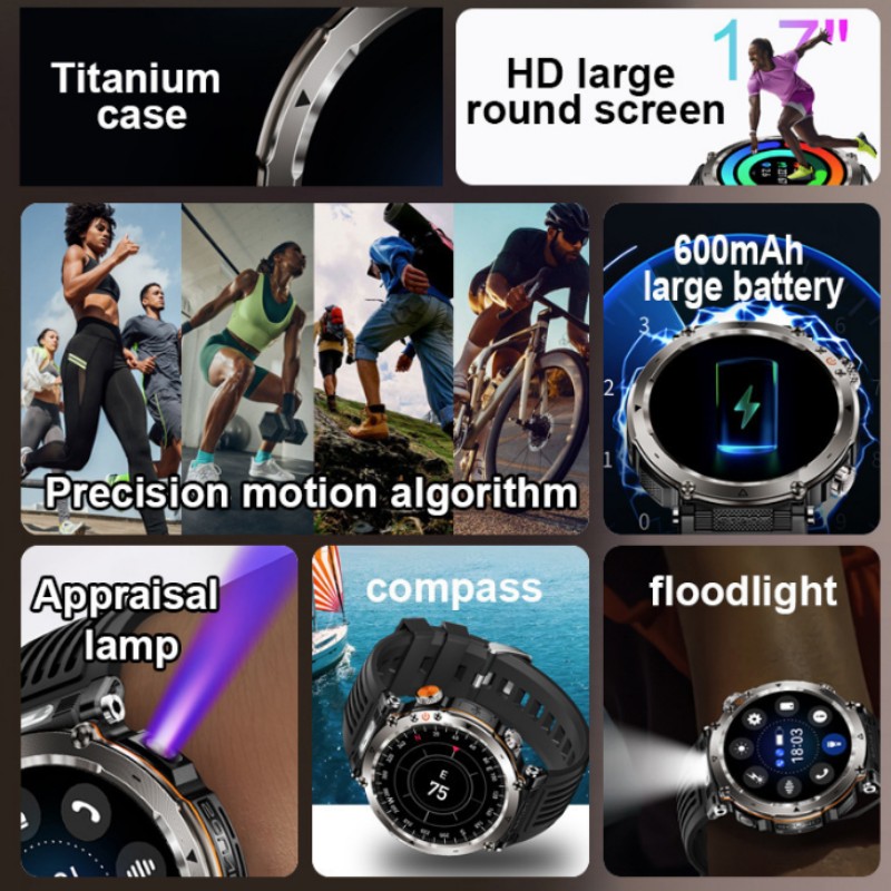 Smartwatch mit Taschenlampe fü – Photography Lighting Assistant Bewertung und Preis