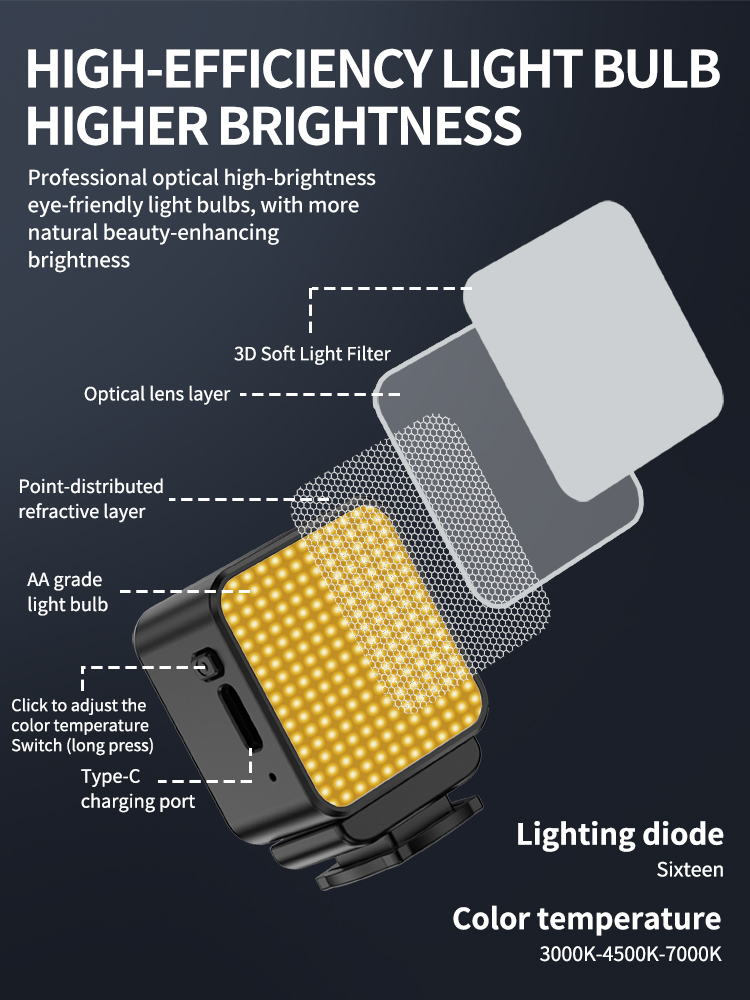 Magnetisches Mini-LED-Videolic – Photography Lighting Styles Bewertung und Preis