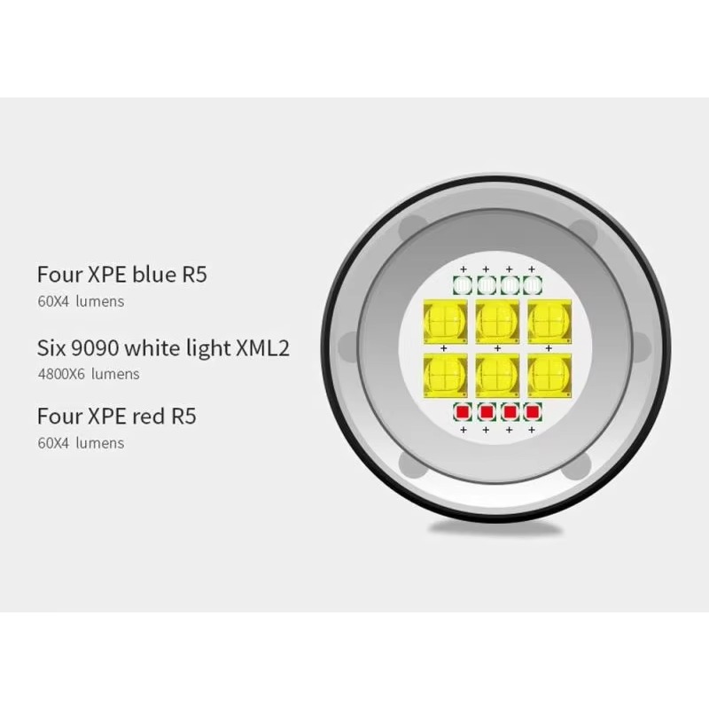 Unterwasserfotografie Licht Ro – Photography Lighting Angles Bewertung und Preis