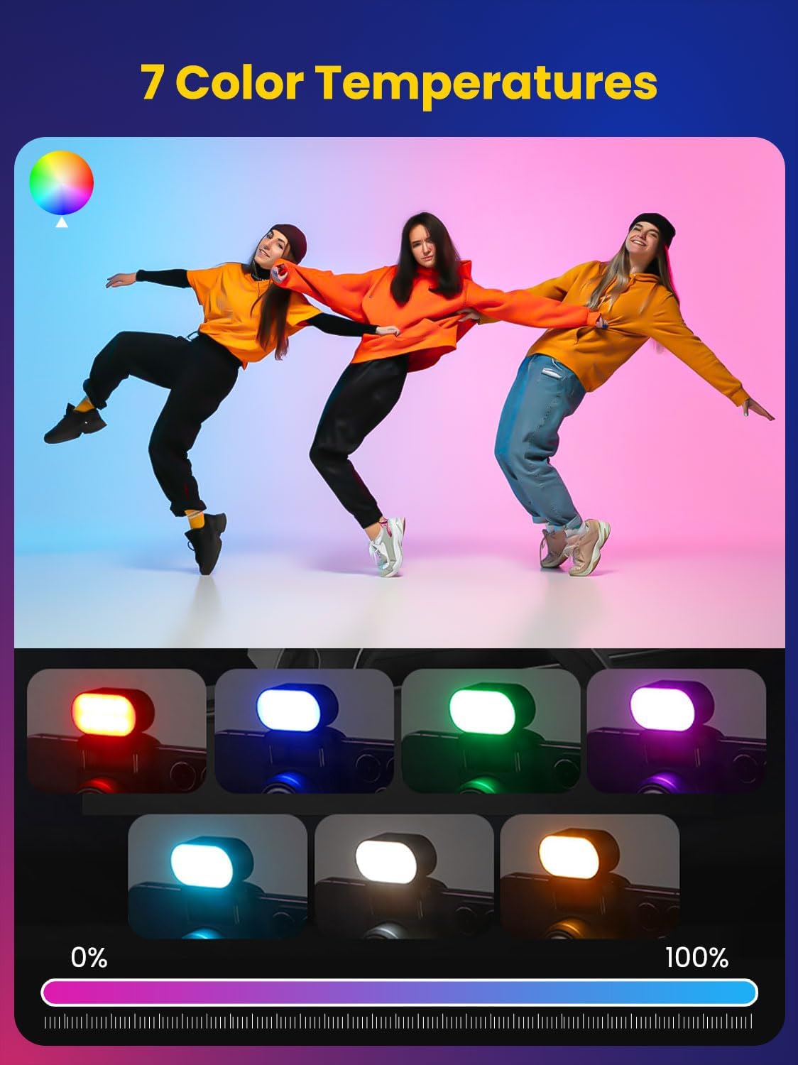AOCHUAN Mini RGB Magnetisches  – Photography Lighting Patterns Bewertung und Preis