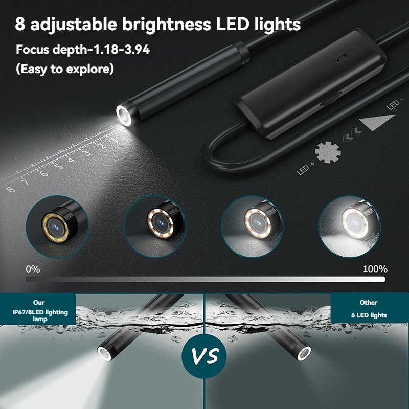Industrielles Endoskop mit 8-m – Macro Photography Led Lighting Bewertung und Preis