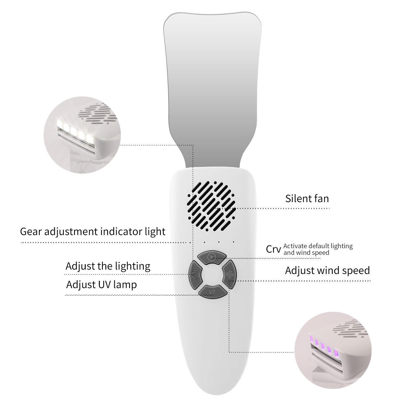 Zahnärztliches Anti-Beschlag-S – Photography Lighting Reflector Bewertung und Preis