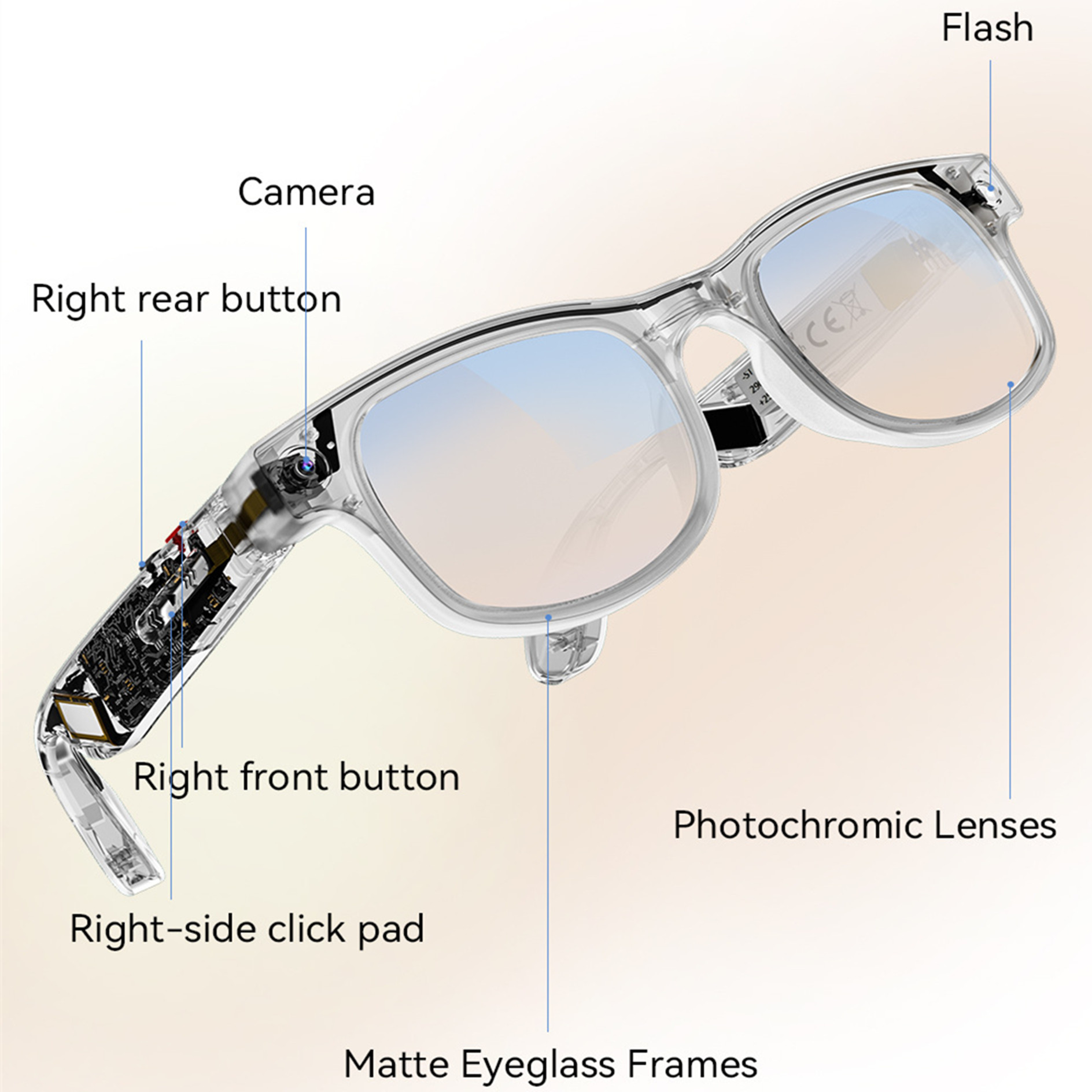 Smart Gläser AI Stimme Fotogra – Photography Lighting Assistant Bewertung und Preis