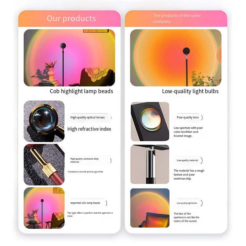 Stehlampe mit Sonnenuntergangs – Photography Lighting Assistant Bewertung und Preis