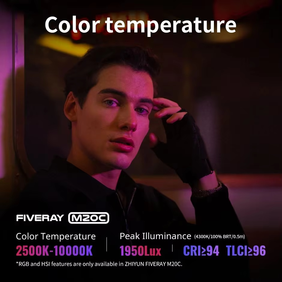 ZHIYUN FIVERAY M20C RGB M20 Zw – Photography Lighting Styles Bewertung und Preis