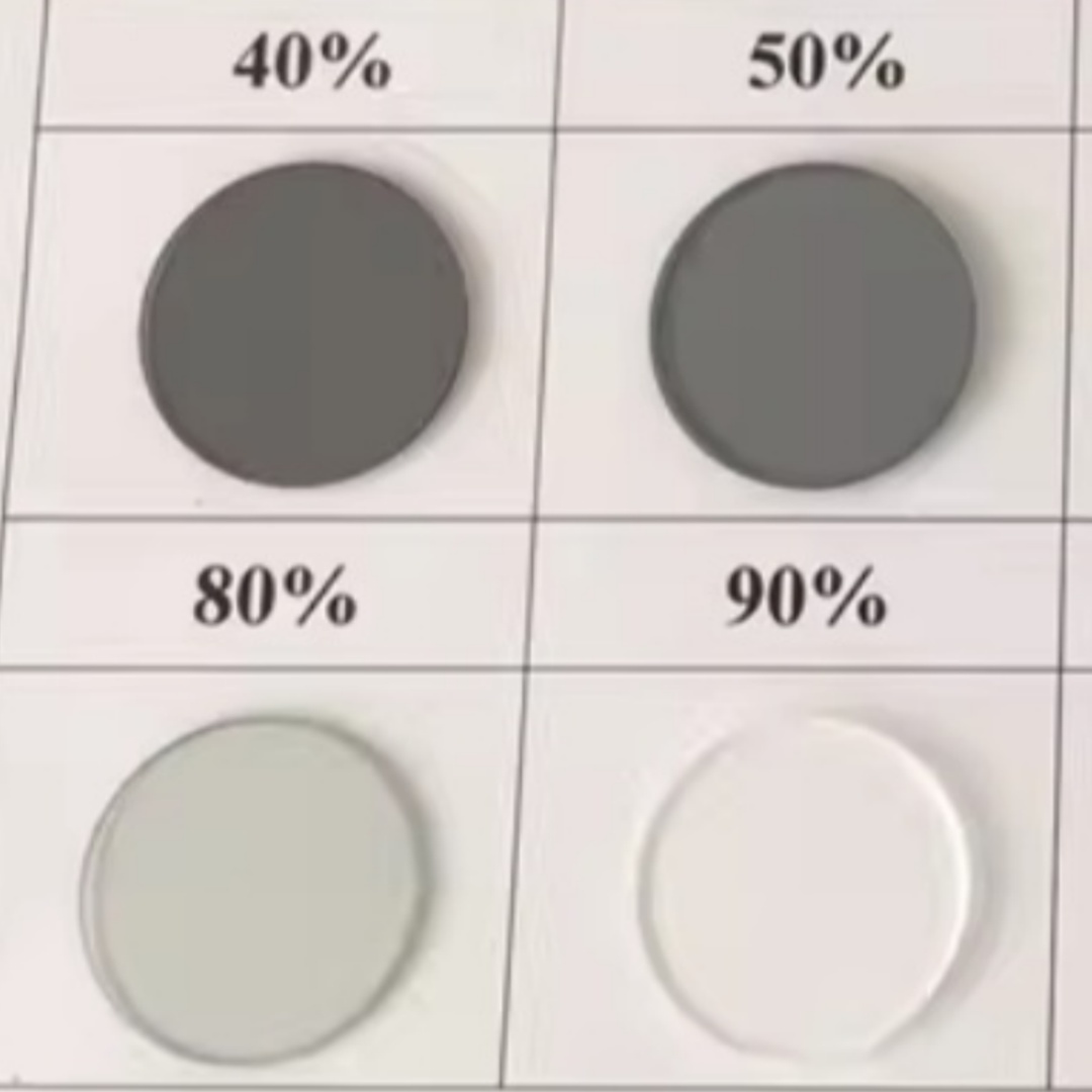 25mm Neutraldichte-Filter (ND- – Lighting Glass Photography Bewertung und Preis