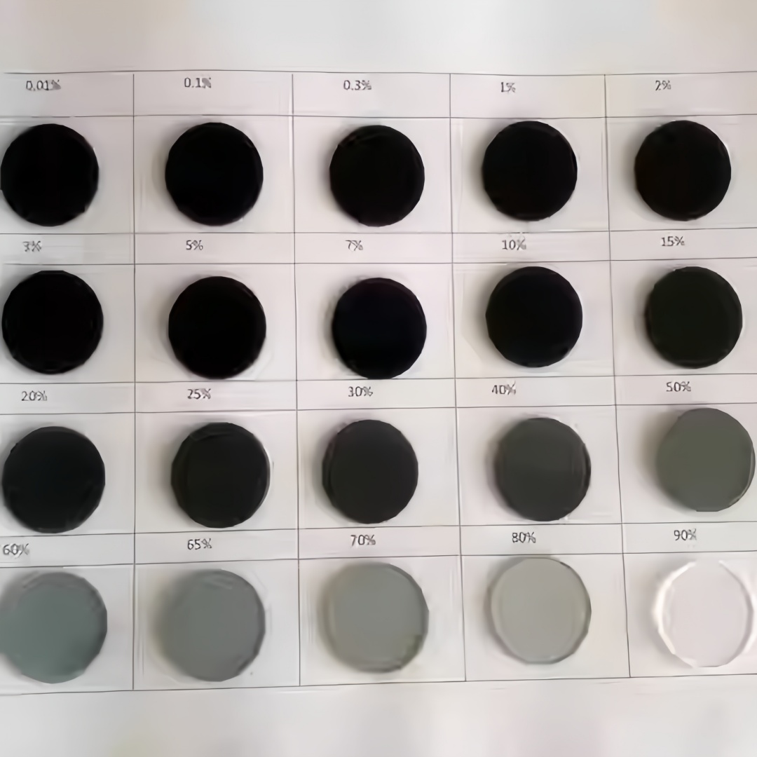 25mm Neutraldichte-Filter (ND- – Lighting Glass Photography Bewertung und Preis