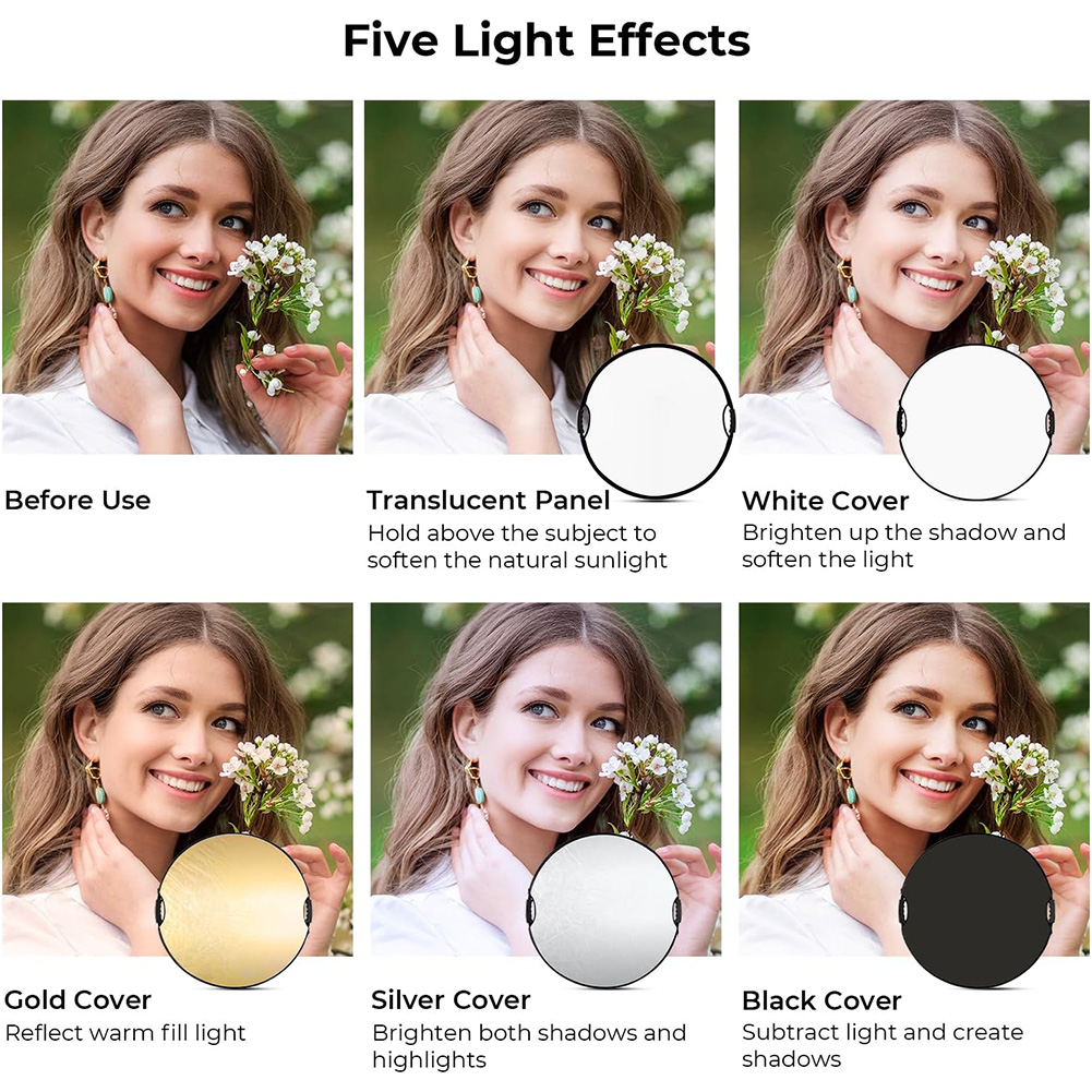 MYOBO Reflektor für Fotografie – Photography Lighting Reflector Bewertung und Preis