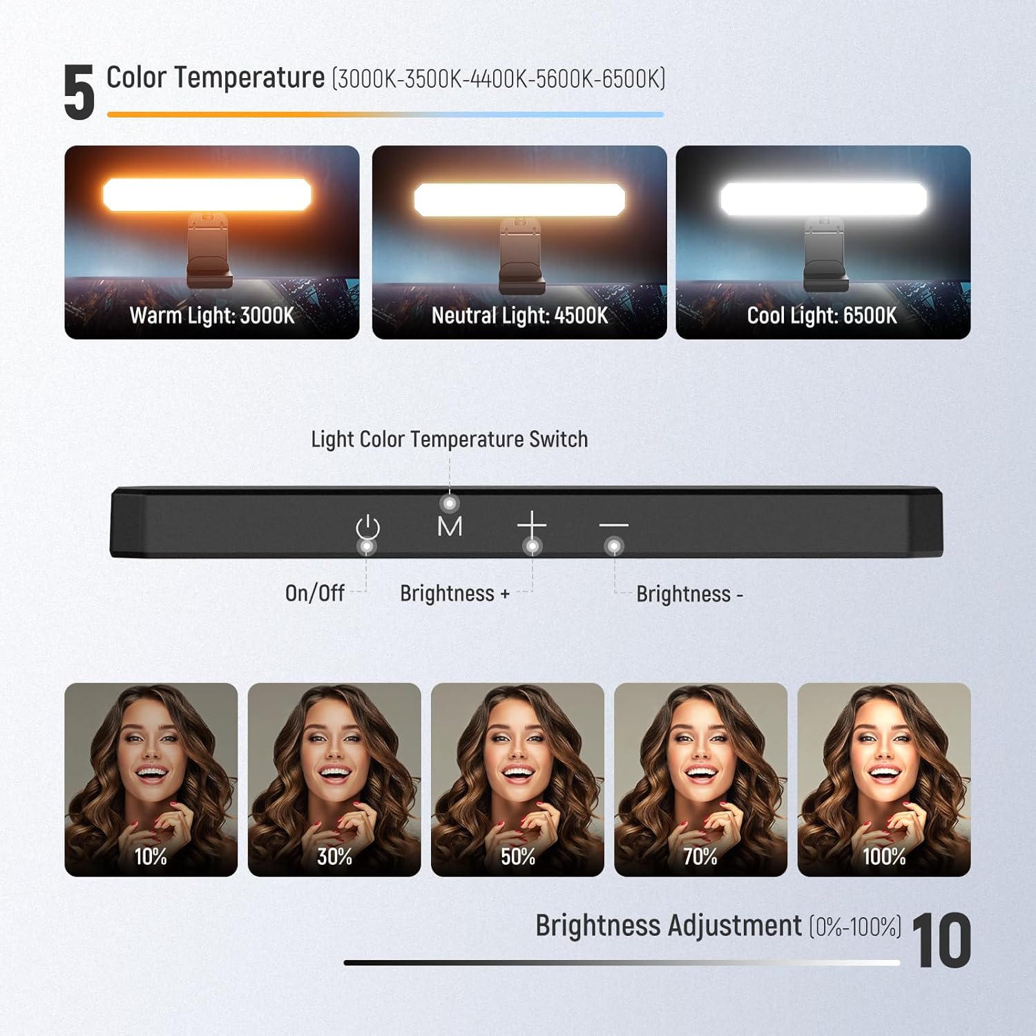 NEEWER Basics 6-W-Monitorlicht – Photography Lighting Styles Bewertung und Preis
